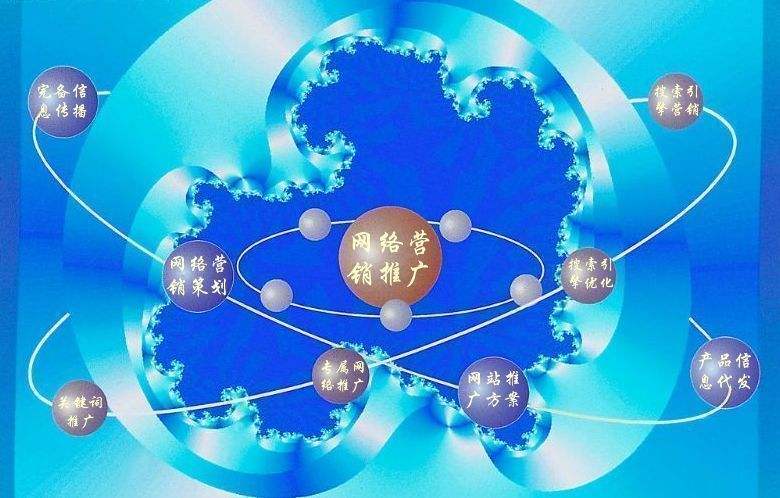 南康新媒体运营企业需要掌握的网络推广技巧有哪些